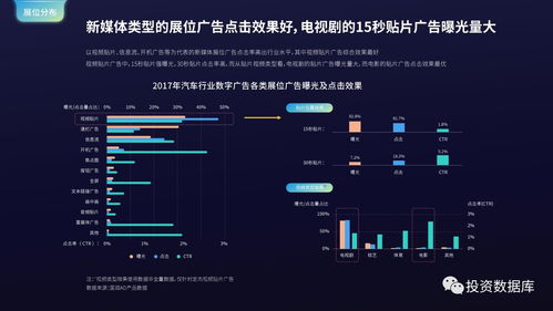 國雙數(shù)據(jù)中心《2017年互聯(lián)網(wǎng)發(fā)展報(bào)告》 洞察數(shù)據(jù)驅(qū)動下的數(shù)字化新格局